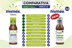 Mimex